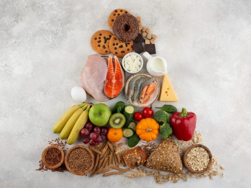 Individual Dietary Needs